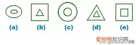 国际标准的智商测试 标准智商测试