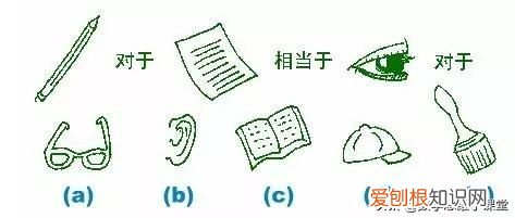 国际标准的智商测试 标准智商测试