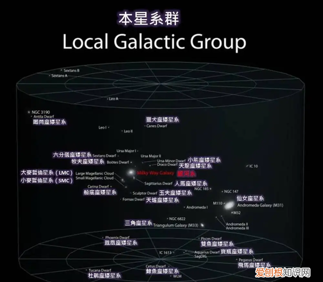 地球在宇宙中的移动总速度 地球在宇宙中移动的速度有多快