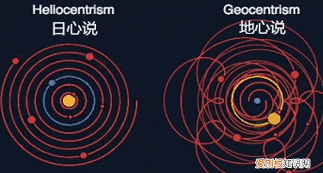 地球在宇宙中的移动总速度 地球在宇宙中移动的速度有多快