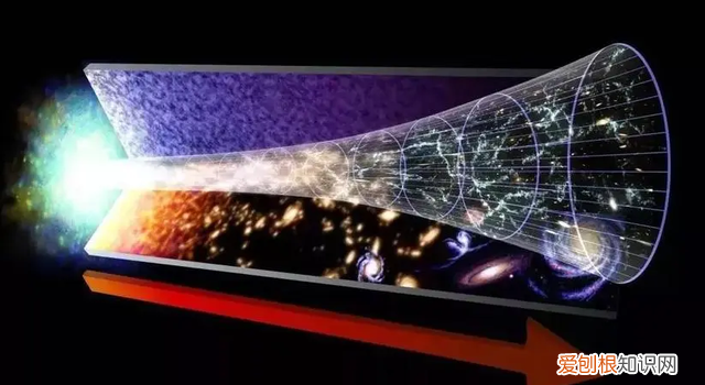 地球在宇宙中的移动总速度 地球在宇宙中移动的速度有多快