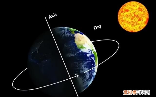 地球在宇宙中的移动总速度 地球在宇宙中移动的速度有多快