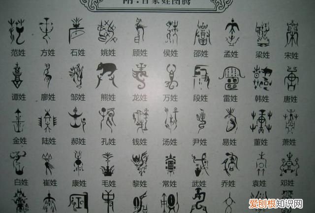 最容易读错的68种姓氏,最容易读错的68个姓氏你读对多少