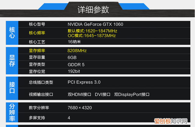 与硬件产品相比,硬件网上报价和价格差距