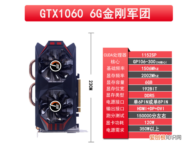 与硬件产品相比,硬件网上报价和价格差距