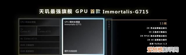 手机游戏画质和什么硬件有关,联发科最新游戏手机