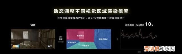 手机游戏画质和什么硬件有关,联发科最新游戏手机