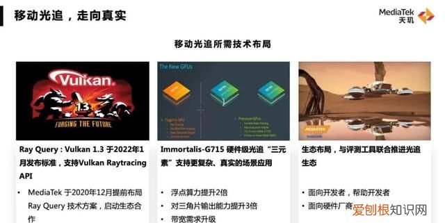 手机游戏画质和什么硬件有关,联发科最新游戏手机