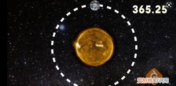 为什么会有闰年?这和地球绕太阳运行一周有关吗