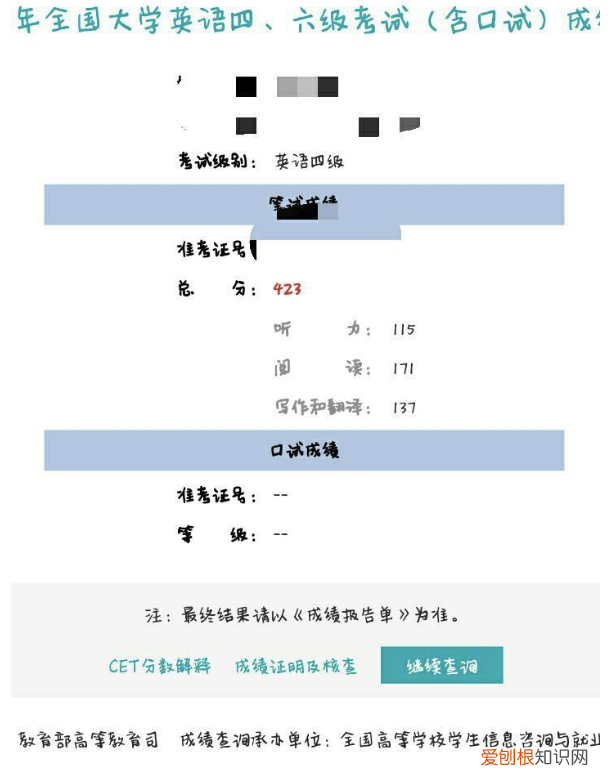 英语四级听力题有什么好技巧? 四级听力技巧