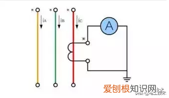珍藏版电流互感器接线图，太全了 电流互感器接线图