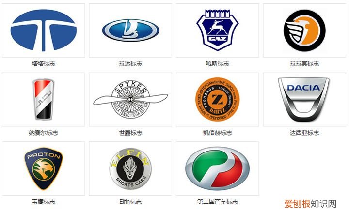 世界车标大全，能认识一半都了不起 世界汽车标志大全