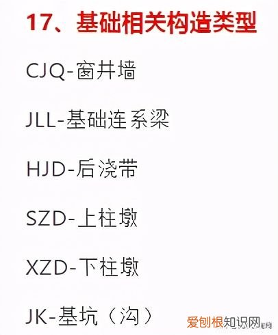 最全施工图纸总结，附施工图纸构建符号大全 工程施工图纸