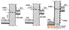 墙体防潮最简单方法