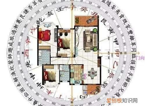 用指南针怎么看卧室朝向,阳宅青龙位白虎位图解