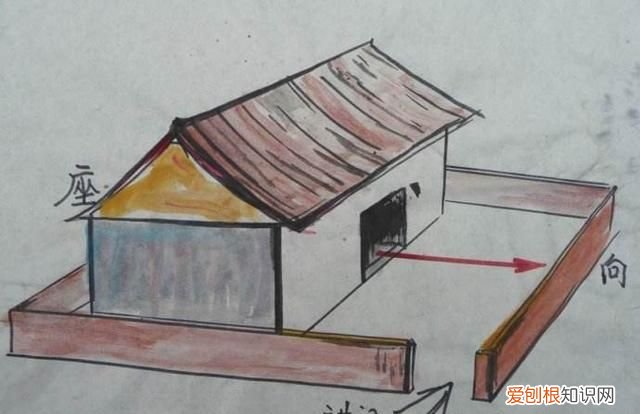 用指南针怎么看卧室朝向,阳宅青龙位白虎位图解