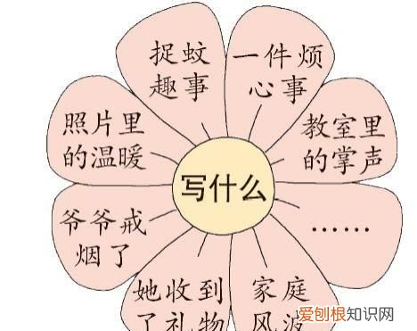 部编四年级作文生活万花筒范文,生活万花筒四年级优秀作文400以上