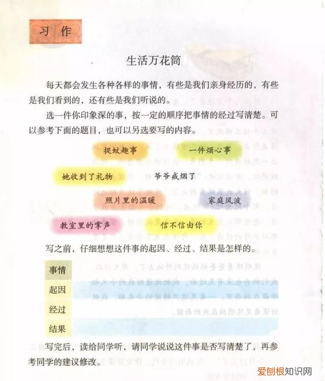 部编四年级作文生活万花筒范文,生活万花筒四年级优秀作文400以上