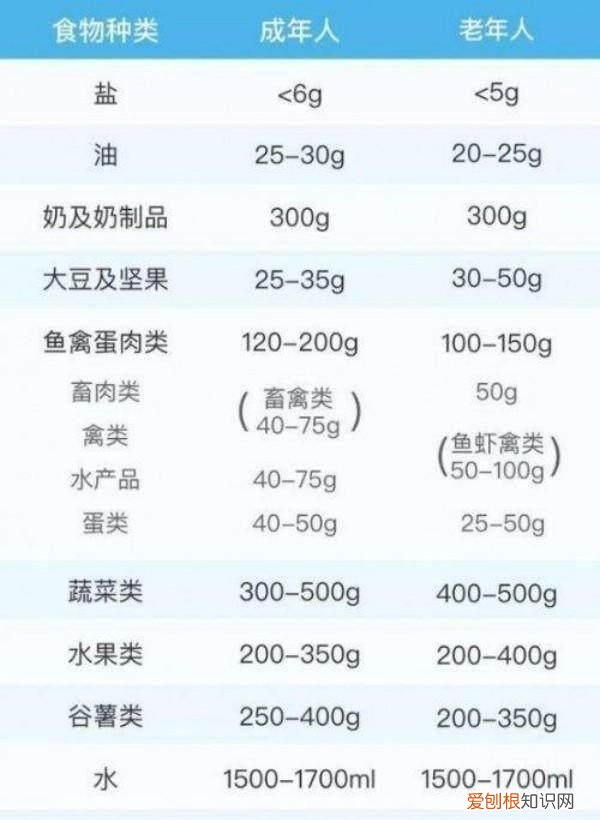 《寒食》中心