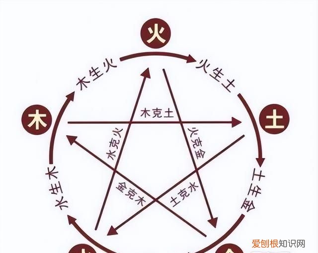 《寒食》中心