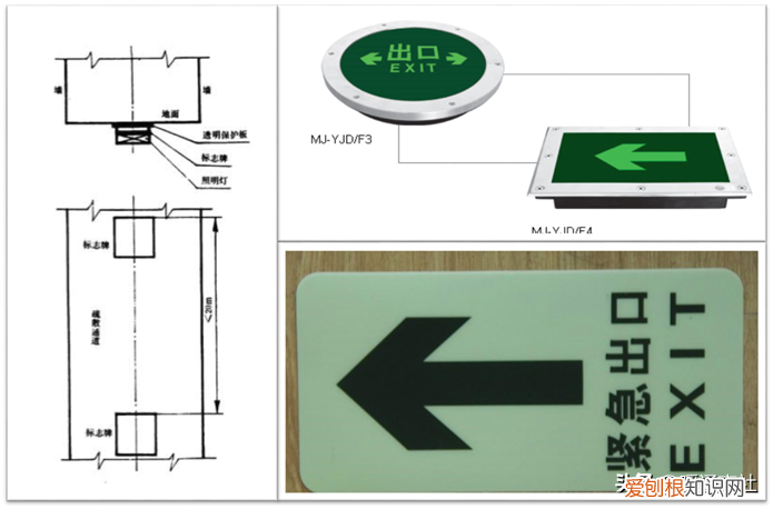 消防应急照明和疏散指示系统设计和应用 疏散照明