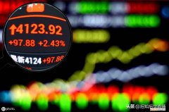 平仓有哪几种方式 平仓是什么意思