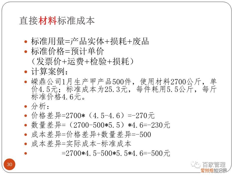 采购技能提升培训课件 采购培训课件