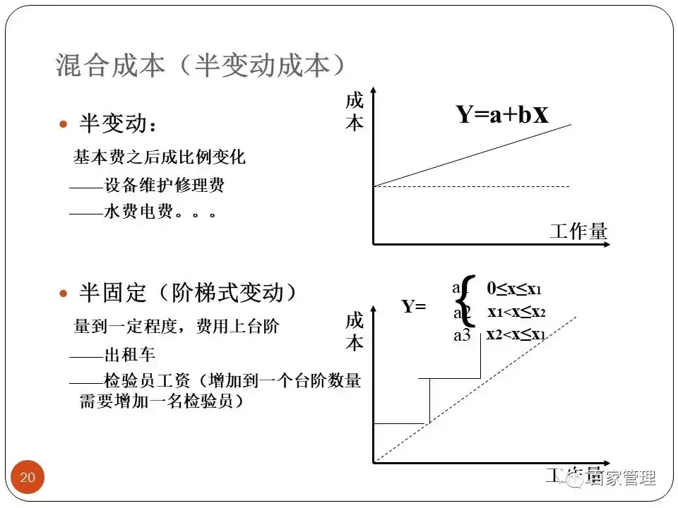 采购技能提升培训课件 采购培训课件