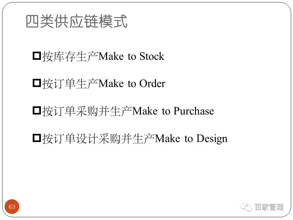 采购技能提升培训课件 采购培训课件