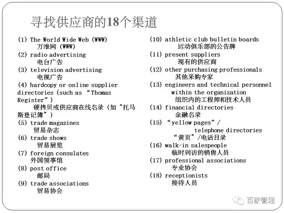 采购技能提升培训课件 采购培训课件