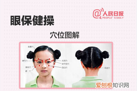 眼保健操穴位图解 眼保健操图解