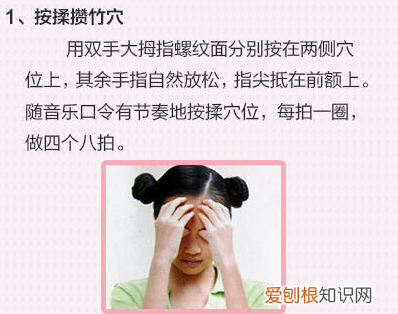 眼保健操穴位图解 眼保健操图解