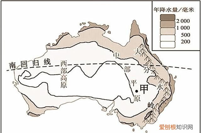 澳大利亚人口比上海人口多还是少