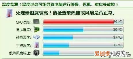 最常见的电脑故障及其解决办法 电脑故障排除