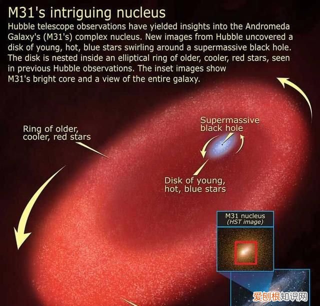 黑洞又不黑又不是洞为什么叫黑洞