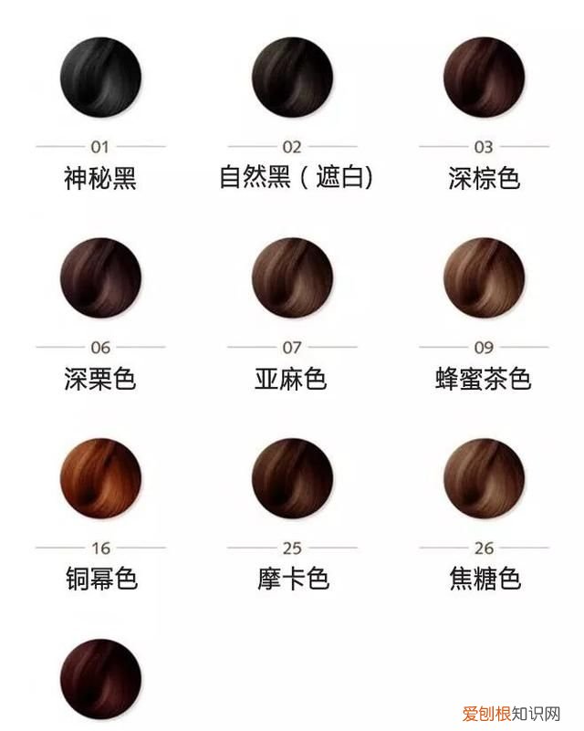 不漂头发染亚麻色 会变成什么色