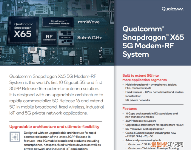 iphone13没有卫星电话