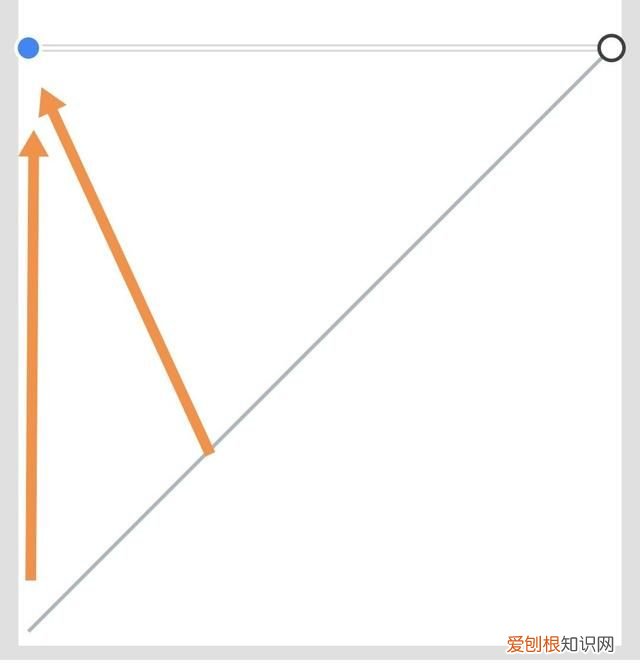 哪个软件拍出磨砂感照片 给照片加设计什么软件比较好用
