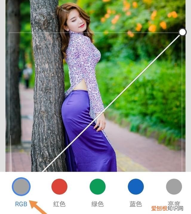 哪个软件拍出磨砂感照片 给照片加设计什么软件比较好用