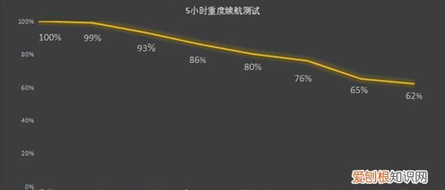 oppo大内存256g的千元机