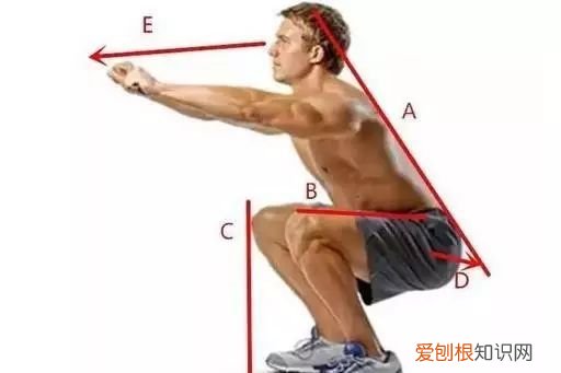 鼻炎不用慌，一个穴位、 迎香穴位位置图