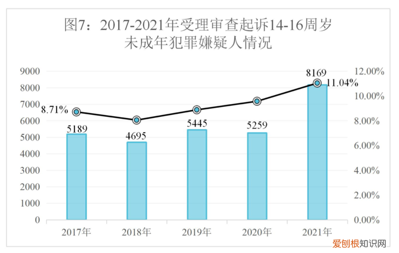临夏12岁女孩被侵犯案将开庭