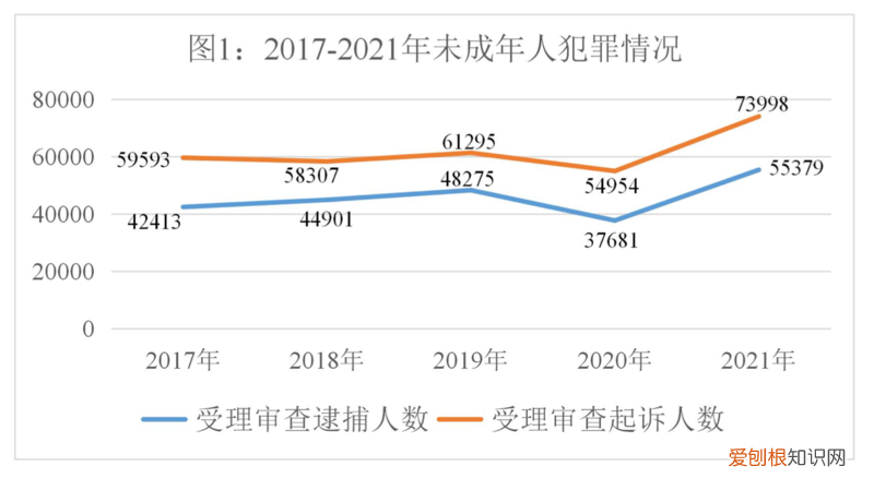临夏12岁女孩被侵犯案将开庭