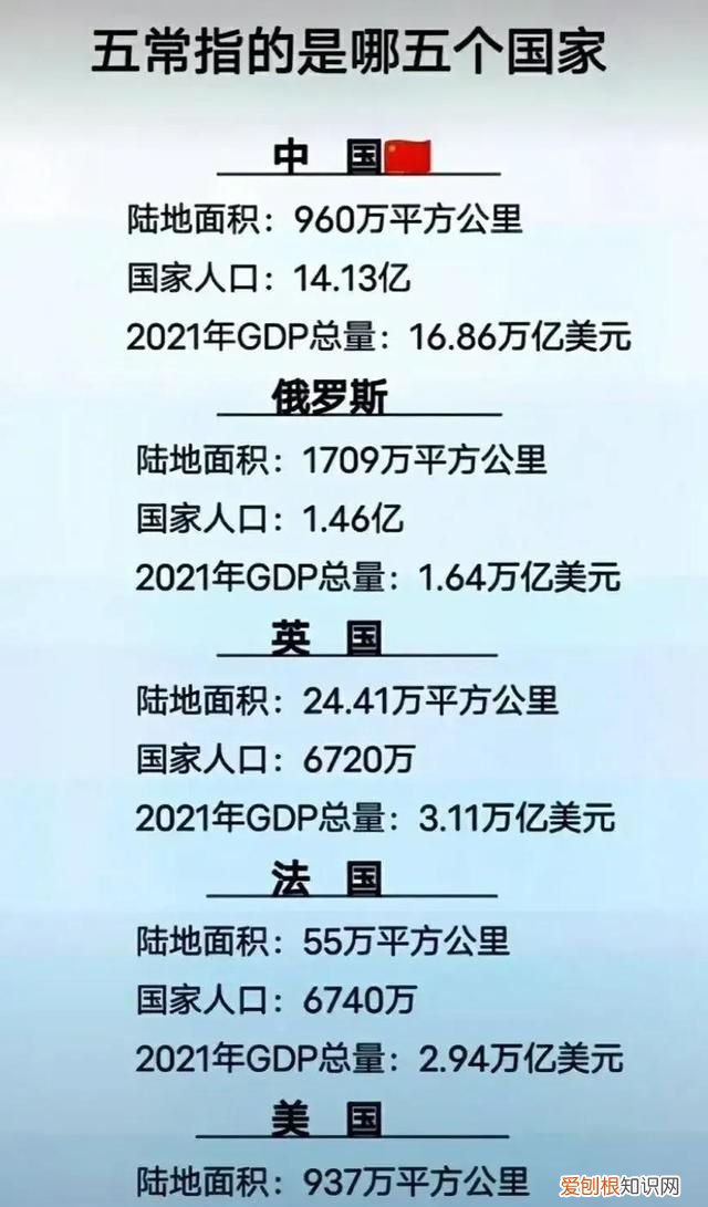 联合国五常有哪几个国家