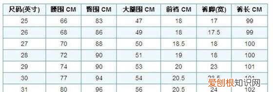 26码的裤子腰围多少尺码正常,裤子26码是多大的腰围