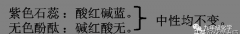 九年级下册化学第十单元思维导图 九年级化学第十单元知识点总结