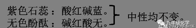 九年级下册化学第十单元思维导图 九年级化学第十单元知识点总结