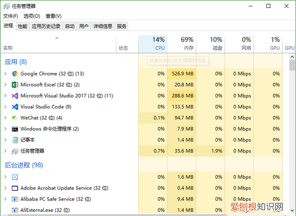 推荐一些简单好用的dos命令,让您的办公脱颖而出