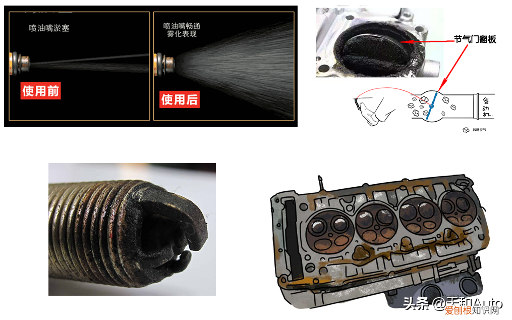 汽车常规保养有哪些项目 汽车维护保养