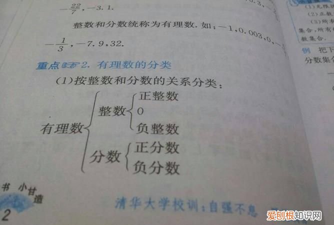 有理数的定义,关于有理数的集合的定义